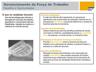 Aumento de Margem:
O valor da mão-de-obra representa um percentual
significativo dos custos totais de operação. Através de um
processo de otimização é possível determinar a escala de
horários ideal dos funcionários.
Aumento da Produtividade:
Utilizar sistema que permita identificar padrões de venda,
com base no histórico, possibilitando alocar a quantidade
certa de pessoas, no local correto, no momento certo.
Otimização do Tamanho da Força de Trabalho:
Permitir o alinhamento entre o tamanho da força de
trabalho com a demanda de clientes, é possível reduzir o
excesso ou a falta de recursos.
Aumento da Eficiência:
Redução do tempo administrativo com automação da
criação centralizada das escalas semanais de horário,
reduzindo erros e liberando o tempo dos funcionários de
lojas para se focar em atividades dirteamente orientada a
vendas.
O que os varejistas buscam:
Uso da tecnologia para otimizar a
alocação de sua força de trabalho,
garantindo o cumprimento das leis
trabalhistas, redução de custos e a
melhoria do nível de serviço.
Gerenciamento da Força de Trabalho
Desafios e Oportunidades
 