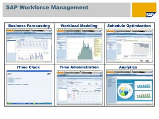 Business Forecasting Workload Modeling Schedule Optimization
iTime Clock Time Administration Analytics
SAP Workforce Management
 