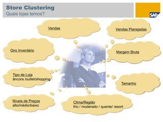 Em algumas lojas
um artigo é vendido
mais rápido do que
em outras.
Temos lojas âncoras,
Outlets e shoppings.
Diferentes níveis
de preços por loja
Temos que ter em conta as
diferentes temperaturas nos locais
das nossas lojas.
Em algumas lojas
temos uma
capacidade reduzida
Temos diferentes
margens em cada
loja
Informações sobre
vendas nas lojas
Planejamento de
vendas em cada loja
Níveis de Preços
alto/médio/baixo
Vendas Planejadas
Tamanho
Giro Inventário
Vendas
Clima/Região
frio / moderado / quente/ resort
Tipo de Loja
âncora /outlet/shopping
Margem Bruta
Store Clustering
Quais lojas temos?
 