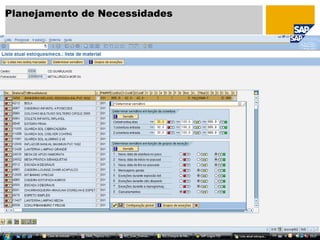 Planejamento de Necessidades
 