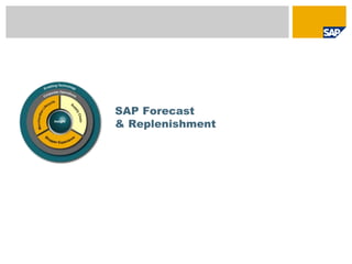 SAP Forecast
& Replenishment
 