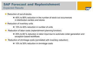  Reduction of out-of-stocks
 40% to 80% reduction in the number of stock out occurrences
in distribution centers and stores
 Reduction of inventory units
 10% to 40% reduction in number of units
 Reduction of labor costs (replenishment planning function)
 25% to 60 % reduction in labor input due to automatic order generation and
exception based workflows
 Reduction of shrinkage costs (correlated with inventory reduction)
 10% to 30% reduction in shrinkage costs
SAP Forecast and Replenishment
Expected Results
 