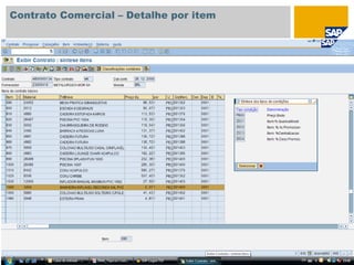 Contrato Comercial – Detalhe por item
 
