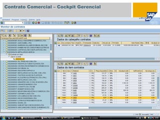 Contrato Comercial – Cockpit Gerencial
 