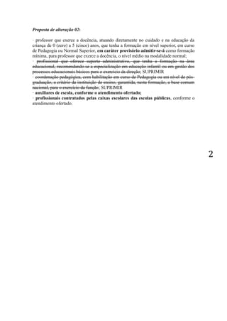 2 
Proposta de alteração 02: 
· professor que exerce a docência, atuando diretamente no cuidado e na educação da 
criança de 0 (zero) a 5 (cinco) anos, que tenha a formação em nível superior, em curso 
de Pedagogia ou Normal Superior, em caráter provisório admitir-se-á como formação 
mínima, para professor que exerce a docência, o nível médio na modalidade normal; 
· profissional que oferece suporte administrativo, que tenha a formação na área 
educacional, recomendando-se a especialização em educação infantil ou em gestão dos 
processos educacionais básicos para o exercício da direção; SUPRIMIR 
· coordenação pedagógica, com habilitação em curso de Pedagogia ou em nível de pós-graduação, 
a critério da instituição de ensino, garantida, nesta formação, a base comum 
nacional, para o exercício da função; SUPRIMIR 
· auxiliares de escola, conforme o atendimento ofertado; 
· profissionais contratados pelas caixas escolares das escolas públicas, conforme o 
atendimento ofertado. 
