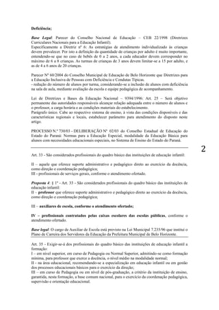 2 
Deficiência; 
Base Legal: Parecer do Conselho Nacional de Educação – CEB 22/1998 (Diretrizes 
Curriculares Nacionais para a Educação Infantil). 
Especificamente a Diretriz nº 6: As estratégias de atendimento individualizado às crianças 
devem prevalecer. Por isto a definição da quantidade de crianças por adulto é muito importante, 
entendendo-se que no caso de bebês de 0 a 2 anos, a cada educador devem corresponder no 
máximo de 6 a 8 crianças. As turmas de crianças de 3 anos devem limitar-se a 15 por adulto, e 
as de 4 a 6 anos de 20 crianças. 
Parecer Nº 60/2004 do Conselho Municipal de Educação de Belo Horizonte que Diretrizes para 
a Educação Inclusiva de Pessoas com Deficiência e Condutas Típicas. 
- redução do número de alunos por turma, considerando-se a inclusão de alunos com deficiência 
na sala de aula, mediante avaliação da escola e equipe pedagógica de acompanhamento. 
Lei de Diretrizes e Bases da Educação Nacional – 9394/1996: Art. 25 – Será objetivo 
permanente das autoridades responsáveis alcançar relação adequada entre o número de alunos e 
o professor, a carga horária e as condições materiais do estabelecimento. 
Parágrafo único. Cabe ao respectivo sistema de ensino, à vista das condições disponíveis e das 
características regionais e locais, estabelecer parâmetro para atendimento do disposto neste 
artigo. 
PROCESSO N.º 730/03 - DELIBERAÇÃO Nº 02/03 do Conselho Estadual de Educação do 
Estado do Paraná: Normas para a Educação Especial, modalidade da Educação Básica para 
alunos com necessidades educacionais especiais, no Sistema de Ensino do Estado do Paraná. 
Art. 33 - São considerados profissionais do quadro básico das instituições de educação infantil: 
II – aquele que oferece suporte administrativo e pedagógico direto ao exercício da docência, 
como direção e coordenação pedagógica; 
III - profissionais de serviços gerais, conforme o atendimento ofertado. 
Proposta 4: § 1º - Art. 33 - São considerados profissionais do quadro básico das instituições de 
educação infantil: 
II – professor que oferece suporte administrativo e pedagógico direto ao exercício da docência, 
como direção e coordenação pedagógica; 
III – auxiliares de escola, conforme o atendimento ofertado; 
IV – profissionais contratados pelas caixas escolares das escolas públicas, conforme o 
atendimento ofertado. 
Base legal: O cargo de Auxiliar de Escola está previsto na Lei Municipal 7.235/96 que institui o 
Plano de Carreira dos Servidores da Educação da Prefeitura Municipal de Belo Horizonte. 
Art. 35 - Exigir-se-á dos profissionais do quadro básico das instituições de educação infantil a 
formação: 
I – em nível superior, em curso de Pedagogia ou Normal Superior, admitindo-se como formação 
mínima, para professor que exerce a docência, o nível médio na modalidade normal; 
II - na área educacional, recomendando-se a especialização em educação infantil ou em gestão 
dos processos educacionais básicos para o exercício da direção; 
III – em curso de Pedagogia ou em nível de pós-graduação, a critério da instituição de ensino, 
garantida, nesta formação, a base comum nacional, para o exercício da coordenação pedagógica, 
supervisão e orientação educacional. 
 