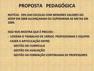 PROPOSTA  PEDAGÓGICA NOTÍCIA:  93% DAS ESCOLAS COM MENORES VALORES DO IDESP EM 2008 ALCANÇARAM OU SUPERARAM AS METAS EM 2009. ISSO NOS MOSTRA QUE É PRECISO : -  LIDERAR O TRABALHO DE VÁRIOS  PROFISSIONAIS E EQUIPES   - FAZER A ARTICULAÇÃO ENTRE:  GESTÃO DO CURRÍCULO GESTÃO DA AVALIAÇÃO GESTÃO DA FORMAÇÃO CONTINUADA DE PROFESSORES   