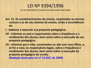 LEI Nº 9394/1996 LEI DE DIRETRIZES DE BASES DA EDUCAÇÃO NACIONAL   Art. 12. Os estabelecimentos de ensino, respeitadas as normas comuns e as do seu sistema de ensino, terão a incumbência de: I - elaborar e executar sua proposta pedagógica; VII - informar os pais e responsáveis sobre a freqüência e o rendimento dos alunos, bem como sobre a execução de sua proposta pedagógica. VII - informar pai e mãe, conviventes ou não com seus filhos, e, se for o caso, os responsáveis legais, sobre a frequência e rendimento dos alunos, bem como sobre a execução da proposta pedagógica da escola;  (Redação dada pela Lei nº 12.013, de 2009) 