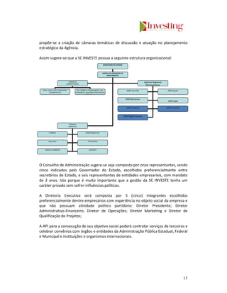 propõe-se a criação de câmaras temáticas de discussão e atuação no planejamento
estratégico da Agência.

Assim sugere-se que a SC INVESTE possua a seguinte estrutura organizacional:
                                                                          SECRETARIA DE ESTADO



                                                                         AGÊNCIA DE PROMOÇÃO DE
                                                                             INVESTIMENTOS


                                  CONSELHO                                                                             Agências Regionais
                                ADMINISTRAÇÃO
                                                                                                                        Metropolitanas

  FIESC, FACISC, FCDL, SINDUSCON,           SEC. FAZENDA, PLANEJAMENTO, DES.                         ARM Joinville                           ARM Fpolis
          FECOMERCIO (6)                   ECONOMICO. ASSUNTOS ESTRATEGICOS,
                                                       TURISMO, (5)

                                                                                                    ARM Blumenau
                                                                                                                                             ARM Itajaí

                                                                                                    ARM Chapecó                             ARM Criciúma


                                                                                                  ARM Região Serrana


                                     CÂMARAS
                                    TEMÁTICAS


         TURISMO                                      CONSTRUÇÃO CIVIL



         INDUSTRIA                                       TECNOLOGIA



    VAREJO E COMÉRCIO                                     LOGÍSTICA




O Conselho de Administração sugere-se seja composto por onze representantes, sendo
cinco indicados pelo Governador do Estado, escolhidos preferencialmente entre
secretários de Estado, e seis representantes de entidades empresariais, com mandato
de 2 anos. Isto porque é muito importante que a gestão da SC INVESTE tenha um
caráter privado sem sofrer influências políticas.

A Diretoria Executiva será composta por 5 (cinco) integrantes escolhidos
preferencialmente dentre empresários com experiência no objeto social da empresa e
que não possuam atividade político partidário: Diretor Presidente; Diretor
Administrativo-Financeiro; Diretor de Operações; Diretor Marketing e Diretor de
Qualificação de Projetos;

A API para a consecução de seu objetivo social poderá contratar serviços de terceiros e
celebrar convênios com órgãos e entidades da Administração Pública Estadual, Federal
e Municipal e instituições e organismos internacionais.




                                                                                                                                                           15
 