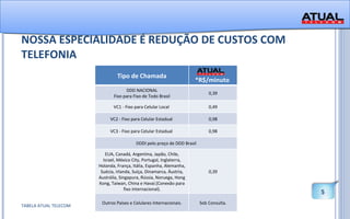 NOSSA ESPECIALIDADE É REDUÇÃO DE CUSTOS COM TELEFONIA TABELA ATUAL TELECOM Tipo de Chamada *R$/minuto  DDD NACIONAL Fixo para Fixo de Todo Brasil 0,39 VC1 - Fixo para Celular Local  0,49 VC2 - Fixo para Celular Estadual  0,98 VC3 - Fixo para Celular Estadual  0,98 DDDI pelo preço de DDD Brasil EUA, Canadá, Argentina, Japão, Chile, Israel, México City, Portugal, Inglaterra, Holanda, França, Itália, Espanha, Alemanha, Suécia, Irlanda, Suíça, Dinamarca, Áustria, Austrália, Singapura, Rússia, Noruega, Hong Kong, Taiwan, China e Havaí.(Conexão para fixo internacional). 0,39 Outros Países e Celulares Internacionais. Sob Consulta. 