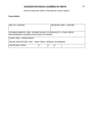 COLÉGIO ESTADUAL EUZÉBIO DA MOTA                             10

                Ensino Fundamental, Médio e Educação de Jovens e Adultos


Ensino Médio




NRE: 09 - CURITIBA                               MUNICIPIO: 0690 – CURITIBA



ESTABELECIMENTO: 1009 – EUZÉBIO DA MOTA, COLÉGIO EST. E. FUND. MÉDIO.
MANTENEDORA: GOVERNO DO ESTADO DO PARANÁ.

CURSO: 0009 – ENSINO MÉDIO

ANO DE IMPLANTAÇÃO: 2007 – SIMULTÂNEA. MÓDULO: 40 SEMANAS

DISCIPLINAS / SÉRIE               1          2       3
 