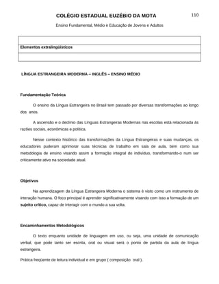 COLÉGIO ESTADUAL EUZÉBIO DA MOTA                                         110

                    Ensino Fundamental, Médio e Educação de Jovens e Adultos




Elementos extralingüísticos




LÍNGUA ESTRANGEIRA MODERNA – INGLÊS – ENSINO MÉDIO




Fundamentação Teórica

       O ensino da Língua Estrangeira no Brasil tem passado por diversas transformações ao longo
dos anos.

       A ascensão e o declínio das Línguas Estrangeiras Modernas nas escolas está relacionada às
razões sociais, econômicas e política.

       Nesse contexto histórico das transformações da Língua Estrangeiras e suas mudanças, os
educadores puderam aprimorar suas técnicas de trabalho em sala de aula, bem como sua
metodologia de ensino visando assim a formação integral do indivíduo, transformando-o num ser
criticamente ativo na sociedade atual.




Objetivos

       Na aprendizagem da Língua Estrangeira Moderna o sistema é visto como um instrumento de
interação humana. O foco principal é aprender significativamente visando com isso a formação de um
sujeito crítico, capaz de interagir com o mundo a sua volta.




Encaminhamentos Metodológicos

       O texto enquanto unidade de linguagem em uso, ou seja, uma unidade de comunicação
verbal, que pode tanto ser escrita, oral ou visual será o ponto de partida da aula de língua
estrangeira.

Prática freqüente de leitura individual e em grupo ( composição oral ).
 