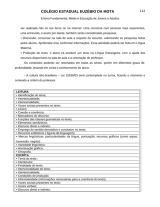 COLÉGIO ESTADUAL EUZÉBIO DA MOTA                                           112

                    Ensino Fundamental, Médio e Educação de Jovens e Adultos


    ser realizada não só nos livros ou na internet. Uma conversa com pessoas mais experientes,
    uma entrevista, e assim por diante, também serão consideradas pesquisas.
    • Discussão: conversar na sala de aula a respeito do assunto, valorizando as pesquisas feitas
    pelos alunos. Aprofundar e/ou confrontar informações. Essa atividade poderá ser feita em Língua
    Materna.
    • Produção de texto: o aluno irá produzir um texto na Língua Estrangeira, com a ajuda dos
    recursos disponíveis na sala de aula e a orientação do professor.
       Os conteúdos poderão ser retomados em todas as séries, porém em diferentes graus de
profundidade, levando em conta o conhecimento do aluno.

       - A cultura afro-brasileira – Lei 10639/03 será contemplada na turma, ficando o momento e
conteúdo a critério do professor.



 LEITURA
 • Identificação do tema;
 • Intertextualidade;
 • Intencionalidade;
 • Vozes sociais presentes no texto;
 • Léxico;
 • Coesão e coerência;
 • Marcadores do discurso;
 • Funções das classes gramaticais no texto;
 • Elementos semânticos;
 • Discurso direto e indireto;
 • Emprego do sentido denotativo e conotativo no texto;
 • Recursos estilísticos ( figuras de linguagem);
 • Marcas lingüísticas: particularidades da língua, pontuação; recursos gráficos (como aspas,
 travessão, negrito);
 • Variedade lingüística.
 • Acentuação gráfica;
 • Ortografia.
 ESCRITA
 • Tema do texto ;
 • Interlocutor;
 • Finalidade do texto;
 • Intencionalidade do texto;
 • Intertextualidade;
 • Condições de produção;
 • Informatividade (informações necessárias para a coerência do texto);
 • Vozes sociais presentes no texto;
 • Vozes verbais;
 • Discurso direto e indireto;
 