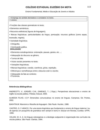 COLÉGIO ESTADUAL EUZÉBIO DA MOTA                                        113

                       Ensino Fundamental, Médio e Educação de Jovens e Adultos


 • Emprego do sentido denotativo e conotativo no texto;
 • Léxico;

• Funções das classes gramaticais no texto;
• Elementos semânticos;
• Recursos estilísticos( figuras de linguagem);
• Marcas lingüísticas: particularidades da língua, pontuação; recursos gráficos (como aspas,
travessão, negrito);
• Variedade lingüística;
 • Ortografia;
 • Acentuação gráfica.
 ORALIDADE
 • Elementos extralinguísticos: entonação, pausas, gestos, etc ...;
 • Adequação do discurso ao gênero;
 • Turnos de fala;
 • Vozes sociais presentes no texto;
 • Variações linguísticas;
 • Marcas linguísticas: coesão, coerência, gírias, repetição;
 • Diferenças e semelhanças entre o discurso oral e o escrito;
 • Adequação da fala ao contexto;
 • Pronúncia.




Referências Bibliográficas

ANDREOTTI, V.; lORDÃO, C.M.; GIMENEZ, T. ( Orgs.). Perspectivas educacionais e ensino de
inglês na escola pública. Pelotas; Educat, 2005.

ALMEIDA FILHO, l.C.P. Dimensões comunicativas no ensino de línguas. Campinas. Ed. Pontes,
2002.

BAKHTIN,M. Marxismo e filosofia da linguagem. São Paulo: Hucitec, 1988.

CASTRO, G. F ARACO, Por uma teoria lingüística que fundamento o ensino de língua materna ( ou
de apenas um pouquinho de gramática nem sempre é bom) In: Educar em Revista, Curitiba: UFPR,
1999.

CELANI, M. A. A. As línguas estrangeiras e a ideologia subjacente à organização dos currículos da
escola pública. São Paulo: Claritas, 1994.
 