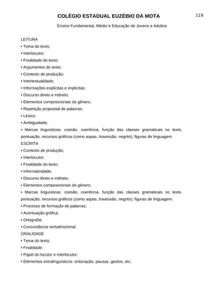 COLÉGIO ESTADUAL EUZÉBIO DA MOTA                                119

                       Ensino Fundamental, Médio e Educação de Jovens e Adultos


LEITURA
• Tema do texto;
• Interlocutor;
• Finalidade do texto;
• Argumentos do texto;
• Contexto de produção;
• Intertextualidade;
• Informações explícitas e implícitas;
• Discurso direto e indireto;
• Elementos composicionais do gênero;
• Repetição proposital de palavras;
• Léxico;
• Ambiguidade;
• Marcas linguísticas: coesão, coerência, função das classes gramaticais no texto,
pontuação, recursos gráficos (como aspas, travessão, negrito), figuras de linguagem.
ESCRITA
• Contexto de produção;
• Interlocutor;
• Finalidade do texto;
• Informatividade;
• Discurso direto e indireto;
• Elementos composicionais do gênero;
• Marcas linguísticas: coesão, coerência, função das classes gramaticais no texto,
pontuação, recursos gráficos (como aspas, travessão, negrito), figuras de linguagem;
• Processo de formação de palavras;
• Acentuação gráfica;
• Ortografia;
• Concordância verbal/nominal.
ORALIDADE
• Tema do texto;
• Finalidade;
• Papel do locutor e interlocutor;
• Elementos extralinguísticos: entonação, pausas, gestos, etc;
 