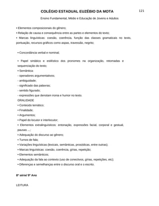 COLÉGIO ESTADUAL EUZÉBIO DA MOTA                              121

                       Ensino Fundamental, Médio e Educação de Jovens e Adultos


• Elementos composicionais do gênero;
• Relação de causa e consequência entre as partes e elementos do texto;
• Marcas linguísticas: coesão, coerência, função das classes gramaticais no texto,
pontuação, recursos gráficos como aspas, travessão, negrito;


 • Concordância verbal e nominal;

 • Papel sintático e estilístico dos pronomes na organização, retomadas e
 sequenciação do texto;
 • Semântica:
 - operadores argumentativos;
 - ambiguidade;
 - significado das palavras;
 - sentido figurado;
 - expressões que denotam ironia e humor no texto.
 ORALIDADE
 • Conteúdo temático;
 • Finalidade;
 • Argumentos;
 • Papel do locutor e interlocutor;
 • Elementos extralinguísticos: entonação, expressões facial, corporal e gestual,
 pausas ...;
 • Adequação do discurso ao gênero;
 • Turnos de fala;
 • Variações linguísticas (lexicais, semânticas, prosódicas, entre outras);
 • Marcas linguísticas: coesão, coerência, gírias, repetição;
 • Elementos semânticos;
 • Adequação da fala ao contexto (uso de conectivos, gírias, repetições, etc);
 • Diferenças e semelhanças entre o discurso oral e o escrito.


8ª série/ 9º Ano


LEITURA
 
