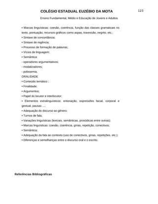 COLÉGIO ESTADUAL EUZÉBIO DA MOTA                                 123

                    Ensino Fundamental, Médio e Educação de Jovens e Adultos


    • Marcas linguísticas: coesão, coerência, função das classes gramaticais no
    texto, pontuação, recursos gráficos como aspas, travessão, negrito, etc.;
    • Sintaxe de concordância;
    • Sintaxe de regência;
    • Processo de formação de palavras;
    • Vícios de linguagem;
    • Semântica:
    - operadores argumentativos;
    - modalizadores;
    - polissemia.
    ORALIDADE
    • Conteúdo temático ;
    • Finalidade;
    • Argumentos;
    • Papel do locutor e interlocutor;
    • Elementos extralinguísticos: entonação, expressões facial, corporal e
    gestual, pausas ...;
    • Adequação do discurso ao gênero;
    • Turnos de fala;
    • Variações linguísticas (lexicais, semânticas, prosódicas entre outras);
    • Marcas linguísticas: coesão, coerência, gírias, repetição, conectivos;
    • Semântica;
    • Adequação da fala ao contexto (uso de conectivos, gírias, repetições, etc.);
    • Diferenças e semelhanças entre o discurso oral e o escrito.




Referências Bibliográficas
 