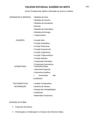 COLÉGIO ESTADUAL EUZÉBIO DA MOTA                           145

                  Ensino Fundamental, Médio e Educação de Jovens e Adultos


GRANDEZAS E MEDIDAS          • Medidas de Área;
                             • Medidas de Volume;
                             • Medidas de Grandezas
                             Vetoriais;
                             • Medidas de Informática;
                             • Medidas de Energia;
                             • Trigonometria.

        FUNÇÕES              • Função Afim;
                             • Função Quadrática;
                             • Função Polinomial;
                             • Função Exponencial;
                             • Função Logarítmica;
                             • Função Trigonométrica;
                             • Função Modular;
                             • Progressão Aritmética;
                             • Progressão Geométrica.
       GEOMETRIAS            • Geometria Plana;
                             • Geometria Espacial;
                             • Geometria Analítica;
                             •      Geometrias          não-
                             euclidianas.

    TRATAMENTO DA            • Análise Combinatória;
       INFORMAÇÃO            • Binômio de Newton;
                             • Estudo das Probabilidades;
                             • Estatística;
                             • Matemática Financeira.


Conteúdos do 1º Ano

   •   Conjuntos Numéricos

   •   Potenciação e a Radiciação no Conjunto dos Números Reais.
 