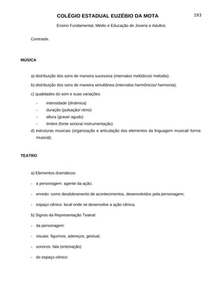 COLÉGIO ESTADUAL EUZÉBIO DA MOTA                                        193

                 Ensino Fundamental, Médio e Educação de Jovens e Adultos


   Contraste.




MÚSICA


   a) distribuição dos sons de maneira sucessiva (intervalos melódicos/ melodia).

   b) distribuição dos sons de maneira simultânea (intervalos harmônicos/ harmonia),

   c) qualidades do som e suas variações:

     -     intensidade (dinâmica)
     -     duração (pulsação/ ritmo)
     -     altura (grave/ agudo)
     -     timbre (fonte sonora/ instrumentação)
   d) estruturas musicais (organização e articulação dos elementos da linguagem musical/ forma
     musical).



TEATRO



   a) Elementos dramáticos:

   - a personagem: agente da ação;

   - enredo: como desdobramento de acontecimentos, desenvolvidos pela personagem;

   - espaço cênico: local onde se desenvolve a ação cênica.

   b) Signos da Representação Teatral:

   - da personagem:

   - visuais: figurinos, adereços, gestual;

   - sonoros: fala (entonação)

   - do espaço cênico:
 