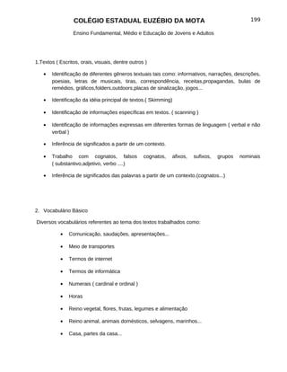 COLÉGIO ESTADUAL EUZÉBIO DA MOTA                                               199

                 Ensino Fundamental, Médio e Educação de Jovens e Adultos




1.Textos ( Escritos, orais, visuais, dentre outros )

   •   Identificação de diferentes gêneros textuais tais como: informativos, narrações, descrições,
       poesias, letras de musicais, tiras, correspondência, receitas,propagandas, bulas de
       remédios, gráficos,folders,outdoors,placas de sinalização, jogos...

   •   Identificação da idéia principal de textos.( Skimming)

   •   Identificação de informações específicas em textos. ( scanning )

   •   Identificação de informações expressas em diferentes formas de linguagem ( verbal e não
       verbal )

   •   Inferência de significados a partir de um contexto.

   •   Trabalho com cognatos, falsos              cognatos,   afixos,   sufixos,   grupos   nominais
       ( substantivo,adjetivo, verbo ....)

   •   Inferência de significados das palavras a partir de um contexto.(cognatos...)




2. Vocabulário Básico

Diversos vocabulários referentes ao tema dos textos trabalhados como:

           •   Comunicação, saudações, apresentações...

           •   Meio de transportes

           •   Termos de internet

           •   Termos de informática

           •   Numerais ( cardinal e ordinal )

           •   Horas

           •   Reino vegetal, flores, frutas, legumes e alimentação

           •   Reino animal, animais domésticos, selvagens, marinhos...

           •   Casa, partes da casa...
 