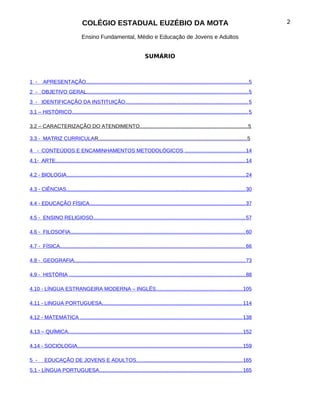 COLÉGIO ESTADUAL EUZÉBIO DA MOTA                                                                                2

                                 Ensino Fundamental, Médio e Educação de Jovens e Adultos


                                                                         SUMÁRIO



1 -     APRESENTAÇÃO............................................................................................................... 5
2 - OBJETIVO GERAL.............................................................................................................. 5
3 - IDENTIFICAÇÃO DA INSTITUIÇÃO.................................................................................... 5
3.1 – HISTÓRICO........................................................................................................................ 5

3.2 – CARACTERIZAÇÃO DO ATENDIMENTO...........................................................................5

3.3 - MATRIZ CURRICULAR.......................................................................................................5

4 - CONTEÚDOS E ENCAMINHAMENTOS METODOLÓGICOS ......................................... 14
4.1- ARTE.................................................................................................................................. 14

4.2 - BIOLOGIA.......................................................................................................................... 24

4.3 - CIÊNCIAS.......................................................................................................................... 30

4.4 - EDUCAÇÃO FÍSICA.......................................................................................................... 37

4.5 - ENSINO RELIGIOSO........................................................................................................ 57

4.6 - FILOSOFIA....................................................................................................................... 60

4.7 - FÍSICA............................................................................................................................... 66

4.8 - GEOGRAFIA..................................................................................................................... 73

4.9 - HISTÓRIA ........................................................................................................................ 88

4.10 - LÍNGUA ESTRANGEIRA MODERNA – INGLÊS........................................................... 105

4.11 - LINGUA PORTUGUESA................................................................................................ 114

4.12 - MATEMÁTICA ............................................................................................................... 138

4.13 – QUÍMICA....................................................................................................................... 152

4.14 - SOCIOLOGIA................................................................................................................. 159

5 -      EDUCAÇÃO DE JOVENS E ADULTOS........................................................................ 165
5.1 - LÍNGUA PORTUGUESA.................................................................................................. 165
 