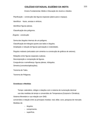 COLÉGIO ESTADUAL EUZÉBIO DA MOTA                                            225

               Ensino Fundamental, Médio e Educação de Jovens e Adultos


Planificação – construção das figuras espaciais (plano para o espaço).

Identificar - faces, arestas e vértices.

Identificar figuras planas.

Classificação dos polígonos.

Ângulos - construção


Soma dos ângulos internos de um polígono.
Classificação de triângulo quanto aos lados e ângulos.
Ampliação e redução de figuras (percepção e criatividade).

Ângulos notáveis (articulado com simetria e a construção de gráficos de setores).

Relações entre figuras espaciais e planas.
Decomposição e composição de figuras.
Congruência e semelhança: figuras planas, triângulos.
Simetria (conceitos/aplicações).

Teorema de Tales.

Teorema de Pitágoras.




Grandezas e Medidas


      Tempo: calendário, relógio e relações com o sistema de numeração decimal
      uso das medidas de tempo e conversões de Temperatura (Corporal e Climática).
Sistema Monetário e sua relação com SND.
conversões e relação entre as principais moedas: real, dólar, euro, pesquisa de mercado.
Medidas de:
               - ângulos.
               - comprimento.
               - superfície.
 