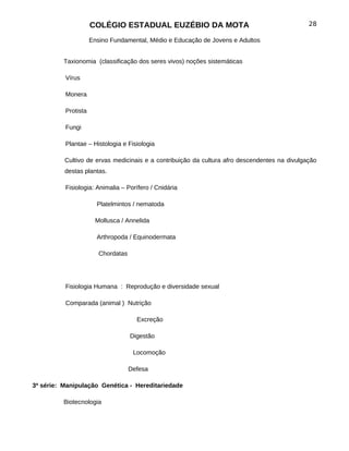 COLÉGIO ESTADUAL EUZÉBIO DA MOTA                                         28

                     Ensino Fundamental, Médio e Educação de Jovens e Adultos


         Taxionomia (classificação dos seres vivos) noções sistemáticas

          Vírus

          Monera

          Protista

          Fungi

          Plantae – Histologia e Fisiologia

          Cultivo de ervas medicinais e a contribuição da cultura afro descendentes na divulgação
          destas plantas.

          Fisiologia: Animalia – Porífero / Cnidária

                       Platelmintos / nematoda

                       Mollusca / Annelida

                       Arthropoda / Equinodermata

                        Chordatas




          Fisiologia Humana : Reprodução e diversidade sexual

          Comparada (animal ) Nutrição

                                      Excreção

                                    Digestão

                                     Locomoção

                                    Defesa

3ª série: Manipulação Genética - Hereditariedade

         Biotecnologia
 