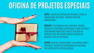 OFICINA DE PROJETOS ESPECIAIS
ANTES: reunião de briefing para entender a fundo as
necessidades do cliente. Trabalho interno de
customização.
DURANTE: facilitação ao vivo e interativa. Usando
técnicas de storytelling, gamificação, design thinking e
interatividade digital para realizar uma série de
dinâmicas que vão resolver desafios vigentes da
empresa. Gera um entregável.
DEPOIS: envio de ‘second chance’ uma semana após a
atividade e reunião de consolidação dos resultados,
com adição de BI e próximos passos.
 