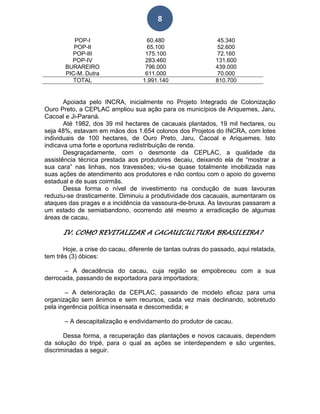 8
POP-I
POP-II
POP-III
POP-IV
BURAREIRO
PIC-M. Dutra
60.480
65.100
175.100
283.460
796.000
611.000
45.340
52.600
72.160
131.600
439.000
70.000
TOTAL 1.991.140 810.700
Apoiada pelo INCRA, inicialmente no Projeto Integrado de Colonização
Ouro Preto, a CEPLAC ampliou sua ação para os municípios de Ariquemes, Jaru,
Cacoal e Ji-Paraná.
Até 1982, dos 39 mil hectares de cacauais plantados, 19 mil hectares, ou
seja 48%, estavam em mãos dos 1.654 colonos dos Projetos do INCRA, com lotes
individuais de 100 hectares, de Ouro Preto, Jaru, Cacoal e Ariquemes. Isto
indicava uma forte e oportuna redistribuição de renda.
Desgraçadamente, com o desmonte da CEPLAC, a qualidade da
assistência técnica prestada aos produtores decaiu, deixando ela de “mostrar a
sua cara” nas linhas, nos travessões; viu-se quase totalmente imobilizada nas
suas ações de atendimento aos produtores e não contou com o apoio do governo
estadual e de suas coirmãs.
Dessa forma o nível de investimento na condução de suas lavouras
reduziu-se drasticamente. Diminuiu a produtividade dos cacauais, aumentaram os
ataques das pragas e a incidência da vassoura-de-bruxa. As lavouras passaram a
um estado de semiabandono, ocorrendo até mesmo a erradicação de algumas
áreas de cacau.
IV. COMO REVITALIZAR A CACAUICULTURA BRASILEIRA?
Hoje, a crise do cacau, diferente de tantas outras do passado, aqui relatada,
tem três (3) óbices:
– A decadência do cacau, cuja região se empobreceu com a sua
derrocada, passando de exportadora para importadora;
– A deterioração da CEPLAC, passando de modelo eficaz para uma
organização sem ânimos e sem recursos, cada vez mais declinando, sobretudo
pela ingerência política insensata e descomedida; e
– A descapitalização e endividamento do produtor de cacau.
Dessa forma, a recuperação das plantações e novos cacauais, dependem
da solução do tripé, para o qual as ações se interdependem e são urgentes,
discriminadas a seguir.
 