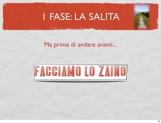1 FASE: LA SALITA

 Ma prima di andare avanti...



FACCIAMO LO ZAINO


                                16
 