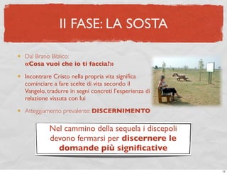 II FASE: LA SOSTA

Dal Brano Biblico:
«Cosa vuoi che io ti faccia?»

Incontrare Cristo nella propria vita signiﬁca
cominciare a fare scelte di vita secondo il
Vangelo, tradurre in segni concreti l’esperienza di
relazione vissuta con lui

Atteggiamento prevalente: DISCERNIMENTO

          Nel cammino della sequela i discepoli
          devono fermarsi per discernere le
            domande più signiﬁcative

                                                      17
 