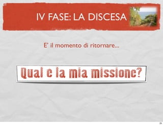 IV FASE: LA DISCESA

    E’ il momento di ritornare...



Qual è la mia missione?


                                    25
 