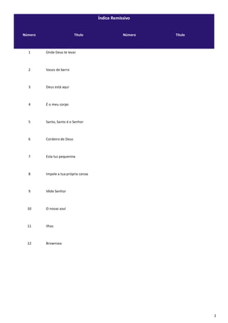 2
Índice Remissivo
Número Título Número Título
1 Onde Deus te levar
2 Vasos de barro
3 Deus está aqui
4 É o meu corpo
5 Santo, Santo é o Senhor
6 Cordeiro de Deus
7 Esta luz pequenina
8 Impele a tua própria canoa
9 Vêde Senhor
10 O nosso azul
11 Ilhas
12 Brownsea
 