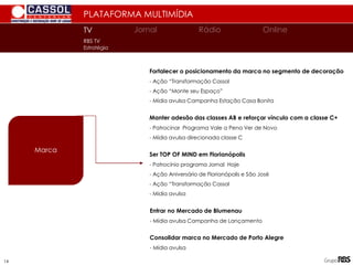 14
Fortalecer o posicionamento da marca no segmento de decoração
- Ação “Transformação Cassol
- Ação “Monte seu Espaço”
- Mídia avulsa Campanha Estação Casa Bonita
Manter adesão das classes AB e reforçar vínculo com a classe C+
- Patrocinar Programa Vale a Pena Ver de Novo
- Mídia avulsa direcionada classe C
Ser TOP OF MIND em Florianópolis
- Patrocínio programa Jornal Hoje
- Ação Aniversário de Florianópolis e São José
- Ação “Transformação Cassol
- Mídia avulsa
Entrar no Mercado de Blumenau
- Mídia avulsa Campanha de Lançamento
Consolidar marca no Mercado de Porto Alegre
- Mídia avulsa
PLATAFORMA MULTIMÍDIA
TV
TV Jornal Rádio Online
RBS TV
Estratégia
Marca
 