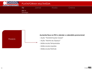 15
Aumentar fluxo no PDV e atender o calendário promocional
- Ação “Transformação Cassol”
- Ação “Monte seu Espaço”
- Mídia avulsa Temporadas
- Mídia avulsa Liquidas
- Mídia avulsa Festivais
PLATAFORMA MULTIMÍDIA
TV
TV Jornal Rádio Online
RBS TV
Estratégia
Produto
 