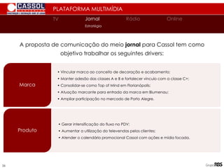26
A proposta de comunicação do meio jornal para Cassol tem como
objetivo trabalhar os seguintes drivers:
PLATAFORMA MULTIMÍDIA
• Vincular marca ao conceito de decoração e acabamento;
• Manter adesão das classes A e B e fortalecer vínculo com a classe C+;
• Consolidar-se como Top of Mind em Florianópolis;
• Atuação marcante para entrada da marca em Blumenau;
• Ampliar participação no mercado de Porto Alegre.
Marca
• Gerar intensificação do fluxo no PDV;
• Aumentar a utilização do televendas pelos clientes;
• Atender o calendário promocional Cassol com ações e mídia focada.
Produto
TV
TV Jornal Rádio Online
Estratégia
 