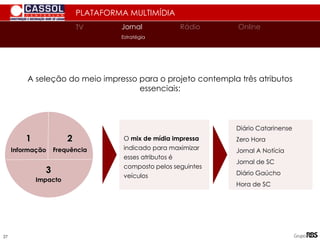 PLATAFORMA MULTIMÍDIA
A seleção do meio impresso para o projeto contempla três atributos
essenciais:
O mix de mídia impressa
indicado para maximizar
esses atributos é
composto pelos seguintes
veículos
Informação Frequência
1 2
Impacto
3
Diário Catarinense
Zero Hora
Jornal A Notícia
Jornal de SC
Diário Gaúcho
Hora de SC
TV
TV Jornal Rádio Online
Estratégia
27
 