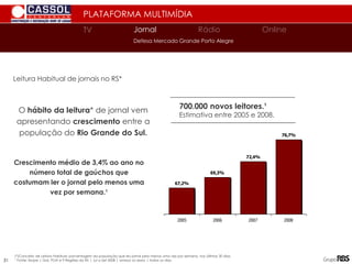 PLATAFORMA MULTIMÍDIA
TV
TV Jornal Rádio Online
(*)Conceito de Leitura Habitual: porcentagem da população que leu jornal pelo menos uma vez por semana, nos últimos 30 dias.
¹ Fonte: Ibope | Grd. POA e 9 Regiões do RS | Jul a Set 2008 | ambos os sexos | todos os dias.
Crescimento médio de 3,4% ao ano no
número total de gaúchos que
costumam ler o jornal pelo menos uma
vez por semana.¹
700.000 novos leitores.¹
Estimativa entre 2005 e 2008.
67,2%
69,3%
72,4%
76,7%
2005 2006 2007 2008
O hábito da leitura* de jornal vem
apresentando crescimento entre a
população do Rio Grande do Sul.
Leitura Habitual de jornais no RS*
Defesa Mercado Grande Porto Alegre
31
 