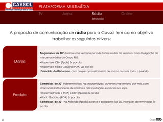 A proposta de comunicação de rádio para a Cassol tem como objetivo
trabalhar os seguintes drivers:
PLATAFORMA MULTIMÍDIA
Marca
Produto
Programetes de 30” durante uma semana por mês, todos os dias da semana, com divulgação da
marca nas rádios do Grupo RBS:
• Itapema e CBN (Fpolis) 3x por dia
• Itapema e Rádio Gaúcha (POA) 2x por dia
Patrocínio do Discorama, com amplo aproveitamento de marca durante todo o período.
TV
TV Jornal Rádio Online
Estratégia
Comerciais de 30” indeterminados na programação, durante uma semana por mês, com
chamadas institucionais, de ofertas e das liquidações especiais nas lojas.
• Itapema (Fpolis e POA) e CBN (Fpolis) 2x por dia
• Rádio Gaúcha (POA) 2x por dia
Comerciais de 30” na Atlântida (Fpolis) durante o programa Top DJ, inserções determinadas 1x
ao dia.
40
 