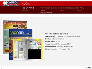 53
AÇÕES
Top Of Mind Promocional/PDV e Televendas/Classes ABC
Jornal
Televisão Rádio Online
Diário Catarinense
Patrocínio Caderno Casa Nova
Especificações: 12 páginas, cor, revista, papel brite
Circulação: Santa Catarina
Tiragem média: 42.657
Período: Março/2011 a fevereiro/2012
Aproveitamento: ½ página (4col x 17cm)
Número inserções: 12 (1 vez por mês)
 