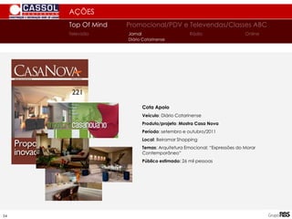 54
AÇÕES
Top Of Mind Promocional/PDV e Televendas/Classes ABC
Jornal
Televisão Rádio Online
Diário Catarinense
Cota Apoio
Veículo: Diário Catarinense
Produto/projeto: Mostra Casa Nova
Período: setembro e outubro/2011
Local: Beiramar Shopping
Temas: Arquitetura Emocional: “Expressões do Morar
Contemporâneo”
Público estimado: 26 mil pessoas
 