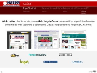 56
Top Of Mind Promocional/PDV e Televendas/Classes ABC
Jornal
Televisão Rádio Online
Hagah
AÇÕES
Formato:
Barra
Lateral
Barra
Lateral
Formato:
Retângulo
Médio
Retângulo
Médio
Interstitial
Formato:
Interstitial
Mídia online direcionando para o Guia hagah Cassol com matérias especiais referentes
ao tema do mês segundo o calendário Cassol, hospedado no hagah (SC, RS e PR).
 