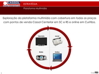 ESTRATÉGIA
Exploração da plataforma multimídia com cobertura em todas as praças
com pontos de venda Cassol Centerlar em SC e RS e online em Curitiba.
Televisão Internet
Rádio
Televisão
Online
Rádio
Jornal
Plataforma Multimídia
6
 