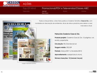 70
AÇÕES
Todas as terças-feiras, a Zero Hora publica o Caderno Temático Casa & Cia, com
novidades em decoração de ambientes, dicas de artes e produtos para deixar a casa
mais bela e atual.
Patrocínio Caderno Casa & Cia.
Produto/projeto: Caderno Casa & Cia, 12 páginas, cor,
revista, papel brite
Circulação: Rio Grande do Sul
Tiragem média: 202.559
Período: Março/2011 a fevereiro/2012
Aproveitamento: rodapé (4col x 4cm)
Número inserções: 12 (mensal, terças)
Imagem meramente ilustrativa
Top Of Mind Promocional/PDV e Televendas/Classes ABC
Jornal
Televisão Rádio Online
Zero Hora
 