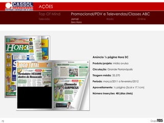AÇÕES
Anúncio ½ página Hora SC
Produto/projeto: mídia avulsa
Circulação: Grande Florianópolis
Tiragem média: 35.570
Período: março/2011 a fevereiro/2012
Aproveitamento: ½ página (5col x 17,1cm)
Número inserções: 48 (dias úteis)
Top Of Mind Promocional/PDV e Televendas/Classes ABC
Jornal
Televisão Rádio Online
Zero Hora
72
 