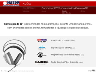AÇÕES
Top Of Mind Promocional/PDV e Televendas/Classes ABC
Jornal
Televisão Rádio Online
CBN, ITA, ATL
75
Comerciais de 30” indeterminados na programação, durante uma semana por mês,
com chamadas para as ofertas, temporadas e liquidações especiais nas lojas.
Rádio Gaúcha (POA) 2x por dia (indet.)
CBN (Fpolis) 2x por dia (indet.)
Itapema (Fpolis e POA) (indet.)
Programa Top DJ 1x ao dia (Fpolis) (det.)
* Comerciais de 30 segundos – indeterminados na programação.
 