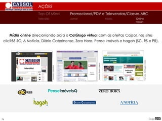 76
Top Of Mind Promocional/PDV e Televendas/Classes ABC
Jornal
Televisão Rádio Online
Hagah
AÇÕES
Formato:
Barra
Lateral
Barra
Lateral
Formato:
Retângulo
Médio
Retângulo
Médio
Interstitial
Formato:
Interstitial
Mídia online direcionando para o Catálogo virtual com as ofertas Cassol, nos sites
clicRBS SC, A Notícia, Diário Catarinense, Zero Hora, Pense Imóveis e hagah (SC, RS e PR).
 