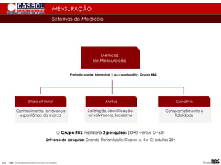 O Grupo RBS realizará 2 pesquisas (D+0 versus D+60)
Universo da pesquisa: Grande Florianópolis; Classes A, B e C; adultos 25+
Periodicidade: bimestral | Accountability: Grupo RBS
Afetivo Conativo
Share of mind
Satisfação, identificação,
envolvimento, localismo
Comprometimento e
fidelidade
Conhecimento, lembrança
espontânea da marca
Sistemas de Medição
Métricas
de Mensuração
MENSURAÇÃO
OBS: As pesquisas já estão inclusas no projeto.
83
 