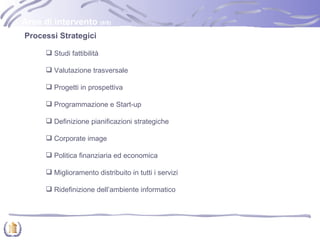 Studi fattibilità Valutazione trasversale Progetti in prospettiva Programmazione e Start-up Definizione pianificazioni strategiche Corporate image Politica finanziaria ed economica Miglioramento distribuito in tutti i servizi Ridefinizione dell’ambiente informatico  Processi Strategici Aree di intervento  (8/9) 