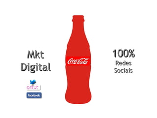 Mkt Digital 100% Redes Sociais 
